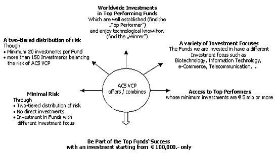 Click to enlare image!